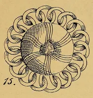 An illustration from Das Posamentier-Kunstgewerbe. Gründliche Anleitung zur Herstellung sämmtlicher Möbelposamenten. Praktisches Lehrbuch mit 100 Erläuternden Zeichnungen und Illustrationen im Text und 4 lithographirten Tafeln. Bezugsquellen-Addressbuch (1894)