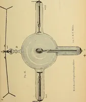 An illustration from Das Röntgen-Verfahren mit besonderer Berücksichtigung der militärischen Verhältnisse (1903)