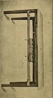 An illustration from Das Röntgen-Verfahren mit besonderer Berücksichtigung der militärischen Verhältnisse (1903)