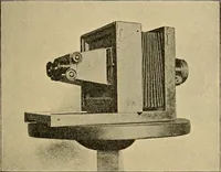 An illustration from Das Röntgen-Verfahren mit besonderer Berücksichtigung der militärischen Verhältnisse (1903)