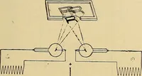 An illustration from Das Röntgen-Verfahren mit besonderer Berücksichtigung der militärischen Verhältnisse (1903)