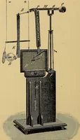 An illustration from Das Röntgen-Verfahren mit besonderer Berücksichtigung der militärischen Verhältnisse (1903)