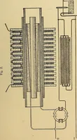 An illustration from Das Röntgen-Verfahren mit besonderer Berücksichtigung der militärischen Verhältnisse (1903)