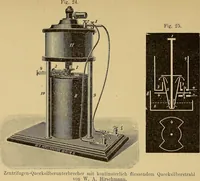 An illustration from Das Röntgen-Verfahren mit besonderer Berücksichtigung der militärischen Verhältnisse (1903)