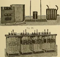 An illustration from Das Röntgen-Verfahren mit besonderer Berücksichtigung der militärischen Verhältnisse (1903)