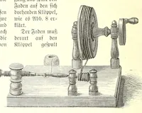 An illustration from Das Spitzenklöppeln (1898)