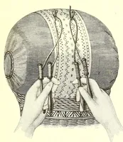 An illustration from Das Spitzenklöppeln (1898)