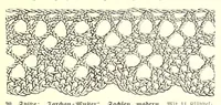 An illustration from Das Spitzenklöppeln (1898)