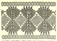 An illustration from Das Spitzenklöppeln (1898)