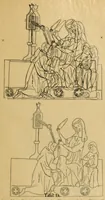 An illustration from Das Webebild in der Manesse-Handschrift und seine angebliche Vorlage (1911)