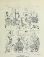 Picture 433 of 473 from Das Weib in der Karikatur Frankreichs : mit 448 Textillustrationen und 72 farbigen Kunstblättern nach seltenen und amüsanten französischen Karikaturen aus allen Zeitepochen (1907), leaf 663