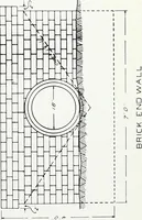 Picture 4 of 23 from Data for use in designing culverts and short-span bridges (1913), leaf 21