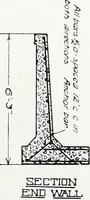 Picture 10 of 23 from Data for use in designing culverts and short-span bridges (1913), leaf 29