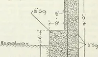 An illustration from Data for use in designing culverts and short-span bridges (1913)