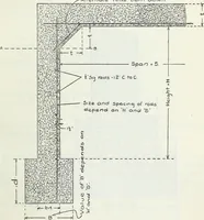 An illustration from Data for use in designing culverts and short-span bridges (1913)