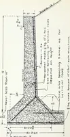 Picture 18 of 23 from Data for use in designing culverts and short-span bridges (1913), leaf 46