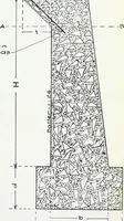 An illustration from Data for use in designing culverts and short-span bridges (1913)