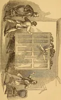 An illustration from The Davenport brothers (1869)