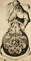 Picture 4 of 10 from David Beuthers Universal und Particularia : worin die Verwandelung geringer Metalle in Gold und Silber klahr und deutlich gelehret wird : nebst einem Anhange von unvergleichlich curieusen Alchymischen Kupffern, darin die Kunst von Anfang bis zum Ende vorgemahlet ist : und einer Vorrede von Beuthers Person und Schrifften Dr. Joh. Christoph Sprögels .. (1718), leaf 27