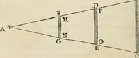 Picture 3 of 49 from A treatise on painting (1835), leaf 168