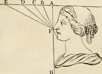 An illustration from A treatise on painting (1835)