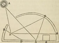 Picture 9 of 49 from A treatise on painting (1835), leaf 230