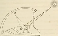 Picture 13 of 49 from A treatise on painting (1835), leaf 267