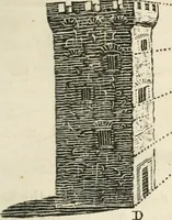 Picture 18 of 49 from A treatise on painting (1835), leaf 293