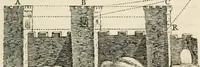 Picture 19 of 49 from A treatise on painting (1835), leaf 299