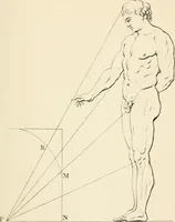 An illustration from A treatise on painting (1835)