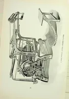 Picture 9 of 18 from Davis and Furber - Nappers Felters 1920 (1920), leaf 29