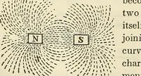 An illustration from Davis's manual of magnetism : including galvanism, magnetism, electro-magnetism, electro-dynamics, magneto-electricity, and thermo-electricity (1854)