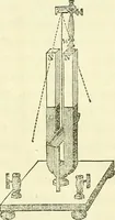 An illustration from Davis's manual of magnetism : including galvanism, magnetism, electro-magnetism, electro-dynamics, magneto-electricity, and thermo-electricity (1854)
