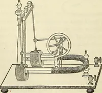 An illustration from Davis's manual of magnetism : including galvanism, magnetism, electro-magnetism, electro-dynamics, magneto-electricity, and thermo-electricity (1854)