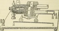 An illustration from Davis's manual of magnetism : including galvanism, magnetism, electro-magnetism, electro-dynamics, magneto-electricity, and thermo-electricity (1854)