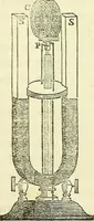 An illustration from Davis's manual of magnetism : including galvanism, magnetism, electro-magnetism, electro-dynamics, magneto-electricity, and thermo-electricity (1854)
