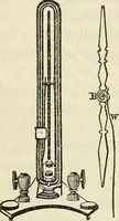 An illustration from Davis's manual of magnetism : including galvanism, magnetism, electro-magnetism, electro-dynamics, magneto-electricity, and thermo-electricity (1854)
