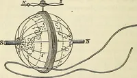 An illustration from Davis's manual of magnetism : including galvanism, magnetism, electro-magnetism, electro-dynamics, magneto-electricity, and thermo-electricity (1854)