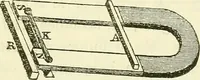 An illustration from Davis's manual of magnetism : including galvanism, magnetism, electro-magnetism, electro-dynamics, magneto-electricity, and thermo-electricity (1854)