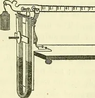 An illustration from Davis's manual of magnetism : including galvanism, magnetism, electro-magnetism, electro-dynamics, magneto-electricity, and thermo-electricity (1854)