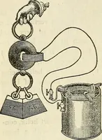 An illustration from Davis's manual of magnetism : including galvanism, magnetism, electro-magnetism, electro-dynamics, magneto-electricity, and thermo-electricity (1854)