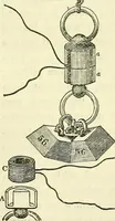 An illustration from Davis's manual of magnetism : including galvanism, magnetism, electro-magnetism, electro-dynamics, magneto-electricity, and thermo-electricity (1854)