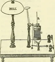 An illustration from Davis's manual of magnetism : including galvanism, magnetism, electro-magnetism, electro-dynamics, magneto-electricity, and thermo-electricity (1854)