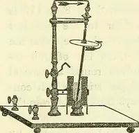 An illustration from Davis's manual of magnetism : including galvanism, magnetism, electro-magnetism, electro-dynamics, magneto-electricity, and thermo-electricity (1854)