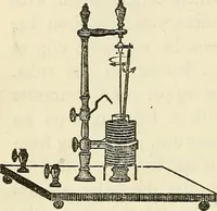 An illustration from Davis's manual of magnetism : including galvanism, magnetism, electro-magnetism, electro-dynamics, magneto-electricity, and thermo-electricity (1854)