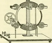 An illustration from Davis's manual of magnetism : including galvanism, magnetism, electro-magnetism, electro-dynamics, magneto-electricity, and thermo-electricity (1854)
