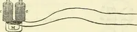 An illustration from Davis's manual of magnetism : including galvanism, magnetism, electro-magnetism, electro-dynamics, magneto-electricity, and thermo-electricity (1854)