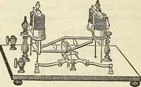 An illustration from Davis's manual of magnetism : including galvanism, magnetism, electro-magnetism, electro-dynamics, magneto-electricity, and thermo-electricity (1854)