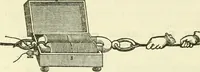 An illustration from Davis's manual of magnetism : including galvanism, magnetism, electro-magnetism, electro-dynamics, magneto-electricity, and thermo-electricity (1854)