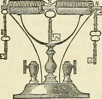 An illustration from Davis's manual of magnetism : including galvanism, magnetism, electro-magnetism, electro-dynamics, magneto-electricity, and thermo-electricity (1854)